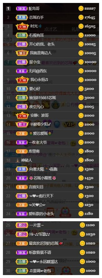 芯瑶❤️爱唱歌～的图片