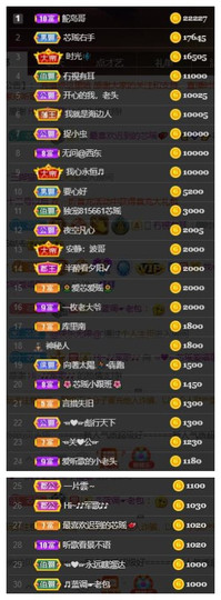 芯瑶❤️爱唱歌～主播照片