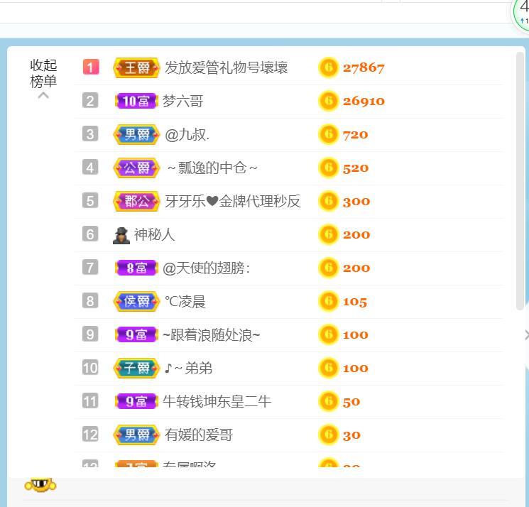 逐梦宝宝休息几天的图片