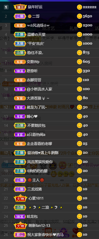 聆听~福妞儿的图片