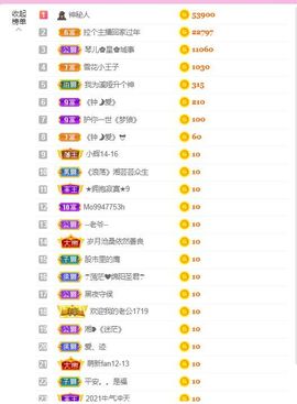开心果冰儿主播照片