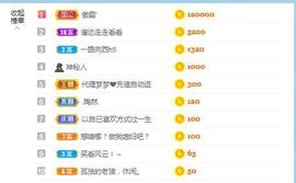 梨莎挺住啊主播照片