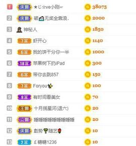 璐璐已换号播哈主播照片