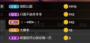 🎶琴儿🎶涅槃重生的图片