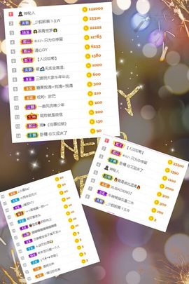 沁馨ღ求百元榜主播照片