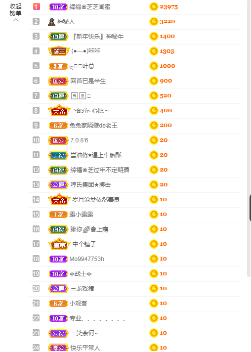 依芝の求心软的神！的图片