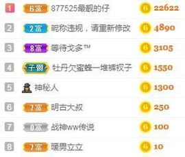 小六月ღ主播照片