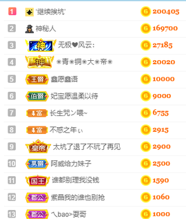 妃宝要饿死了主播照片