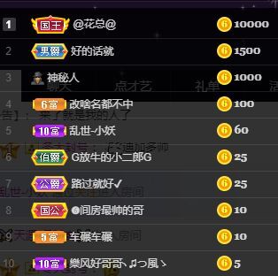 竹子是美女的主播照片