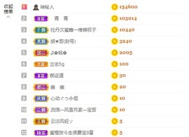 招娣小宝贝主播照片