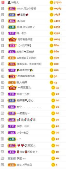 沁馨ღ求百元榜主播照片