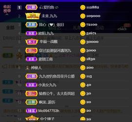 九公主99主播照片