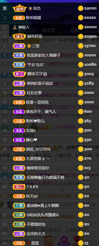 聆听~福妞儿的图片
