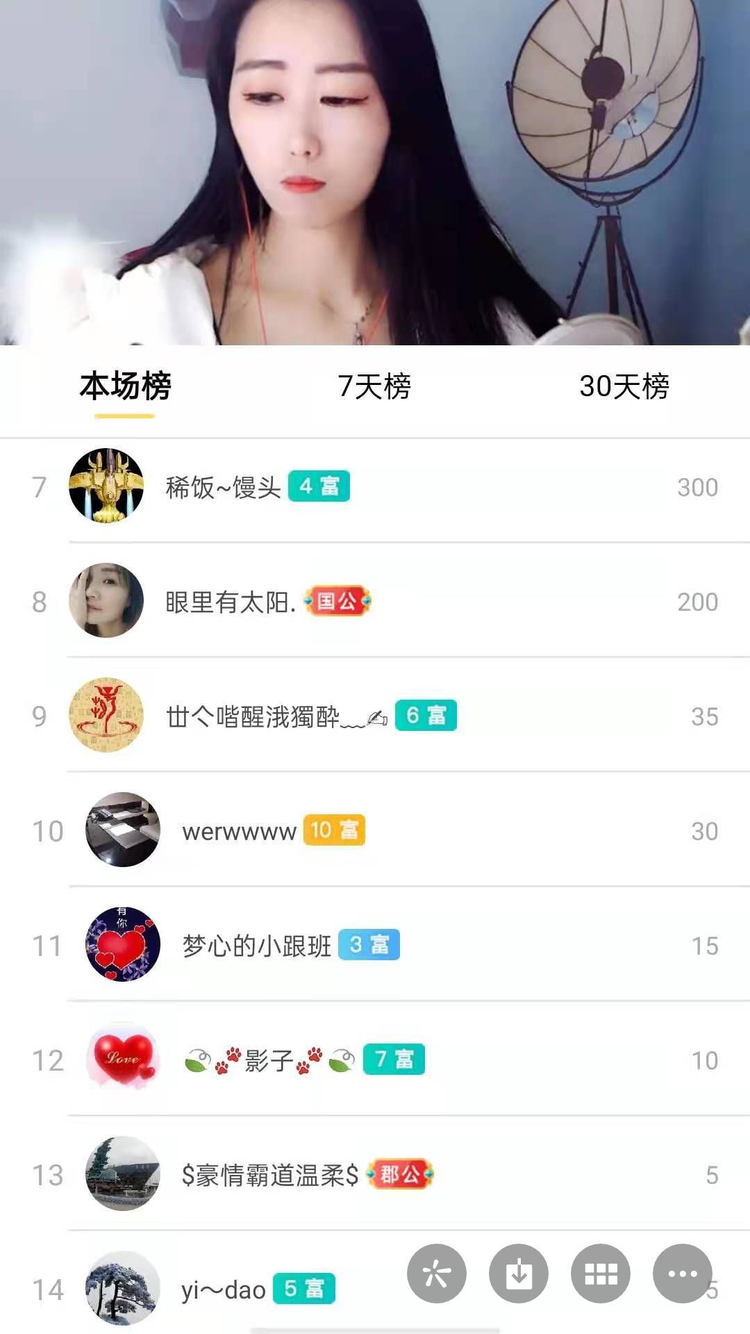 梦心💞缘于遇见的图片