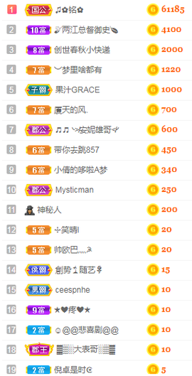 小明月暂播早8-晚8主播照片