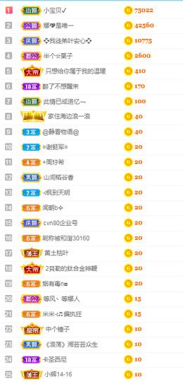 娜宝今晚休息主播照片
