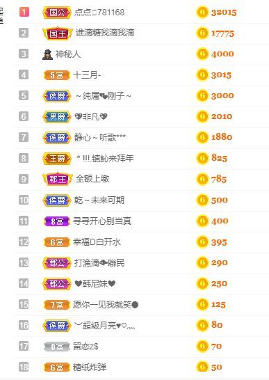 糖笑笑゛等风也等伱的图片