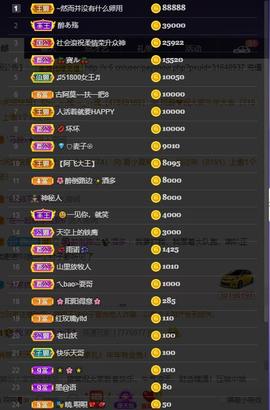 28888丶龙三主播照片