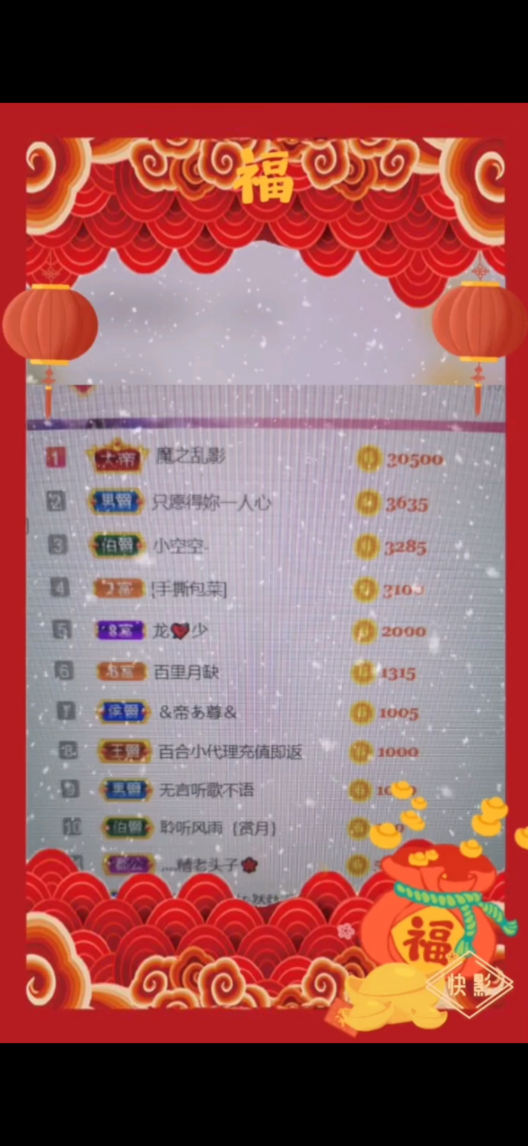 谢谢哥哥们的一年陪伴