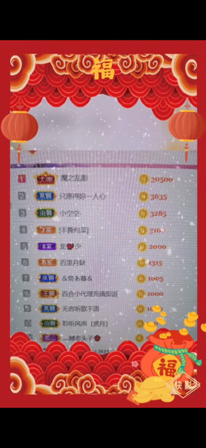 谢谢哥哥们的一年陪伴