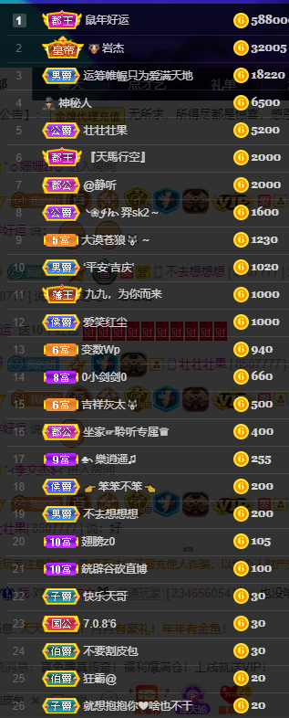 聆听~福妞儿的图片