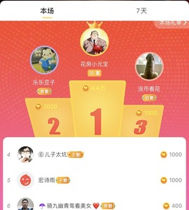 参会人数主播照片