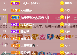 聆听~福妞儿的图片