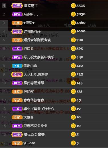 🎶琴儿🎶涅槃重生的图片