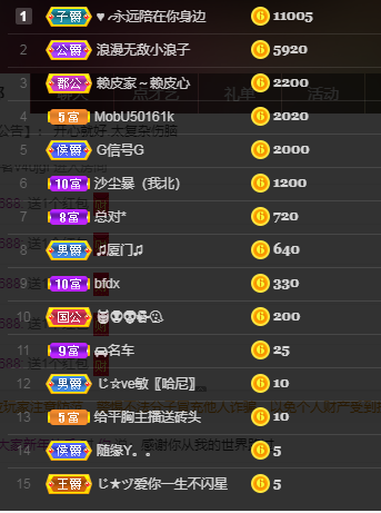 脸脸吃不饱的图片