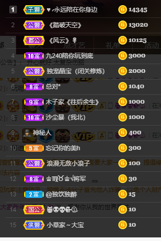 脸脸吃不饱的图片
