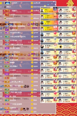 鑫儿～主播照片