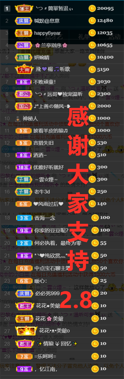 ╰つ〃薀昕🌷的图片