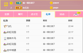 小六吖~好久不见主播照片