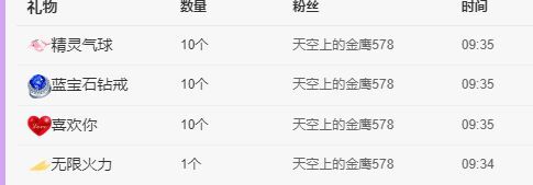丑小鸭💞愿有一束光的图片