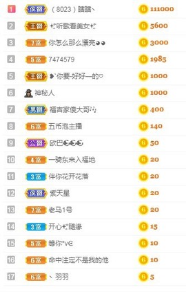 岁月与静好、予君予我主播照片