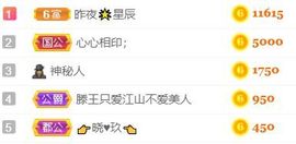 素雅依依暂休主播照片