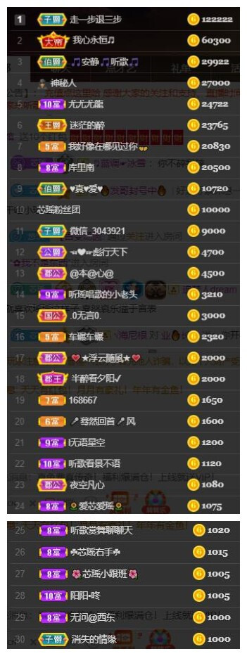 芯瑶❤️爱唱歌～的图片