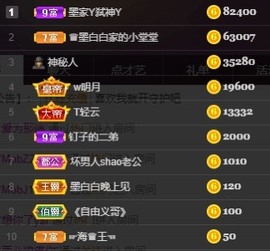 江湖再见，退主播照片