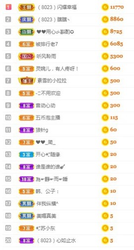 岁月与静好、予君予我主播照片