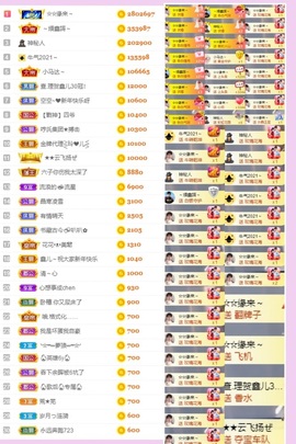 鑫儿～主播照片