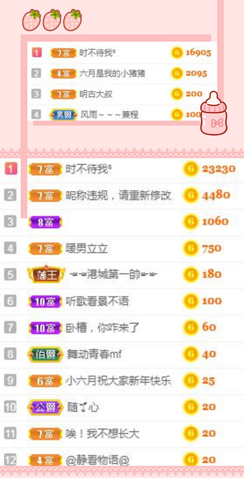小六月ღ的主播照片