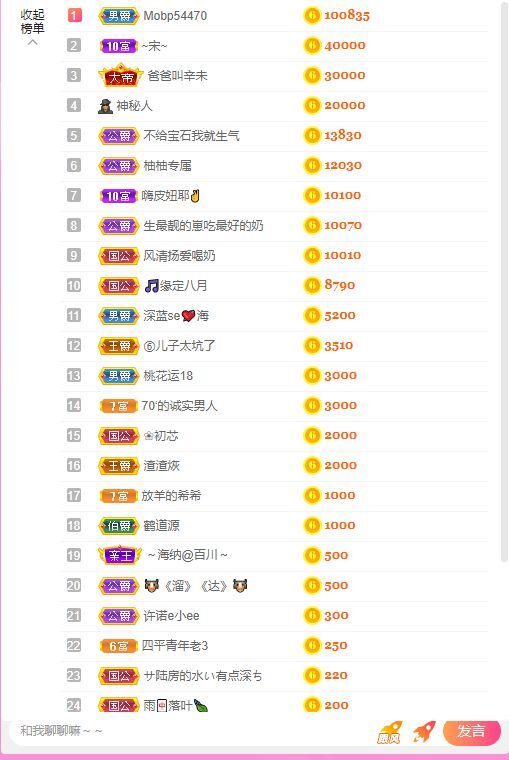 曈妹儿💜51818的图片