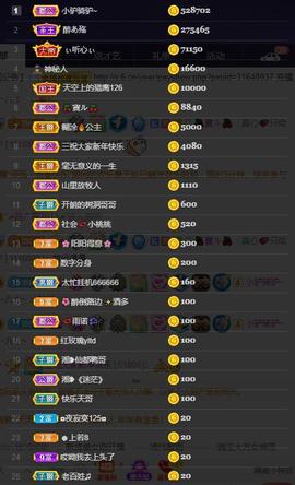 28888丶龙三主播照片