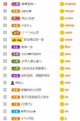 娜宝今晚休息主播照片