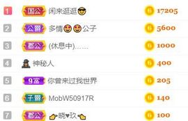素雅依依暂休主播照片