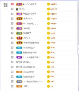旺旺女孩☞主播照片