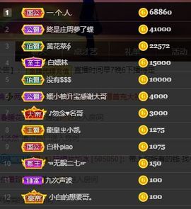 媛小柚主播照片