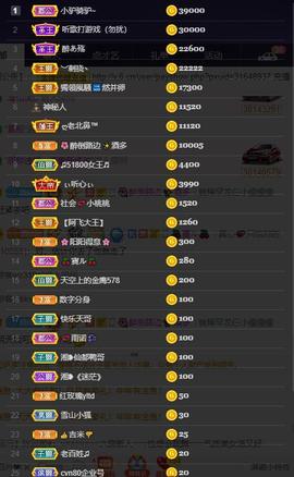 28888丶龙三主播照片