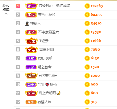 宝儿♚努力升级的图片