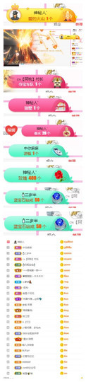 米粒@米粒主播照片